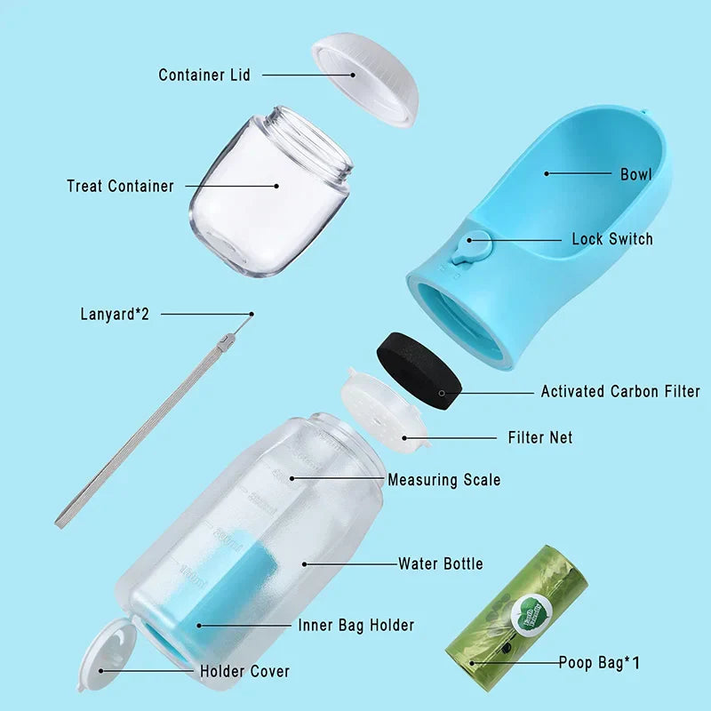 PawGo Drinking Bottle